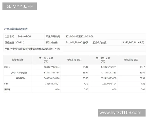 cdec最近比赛成绩-CDEC近期比赛成绩概览-cdec最近比赛成绩